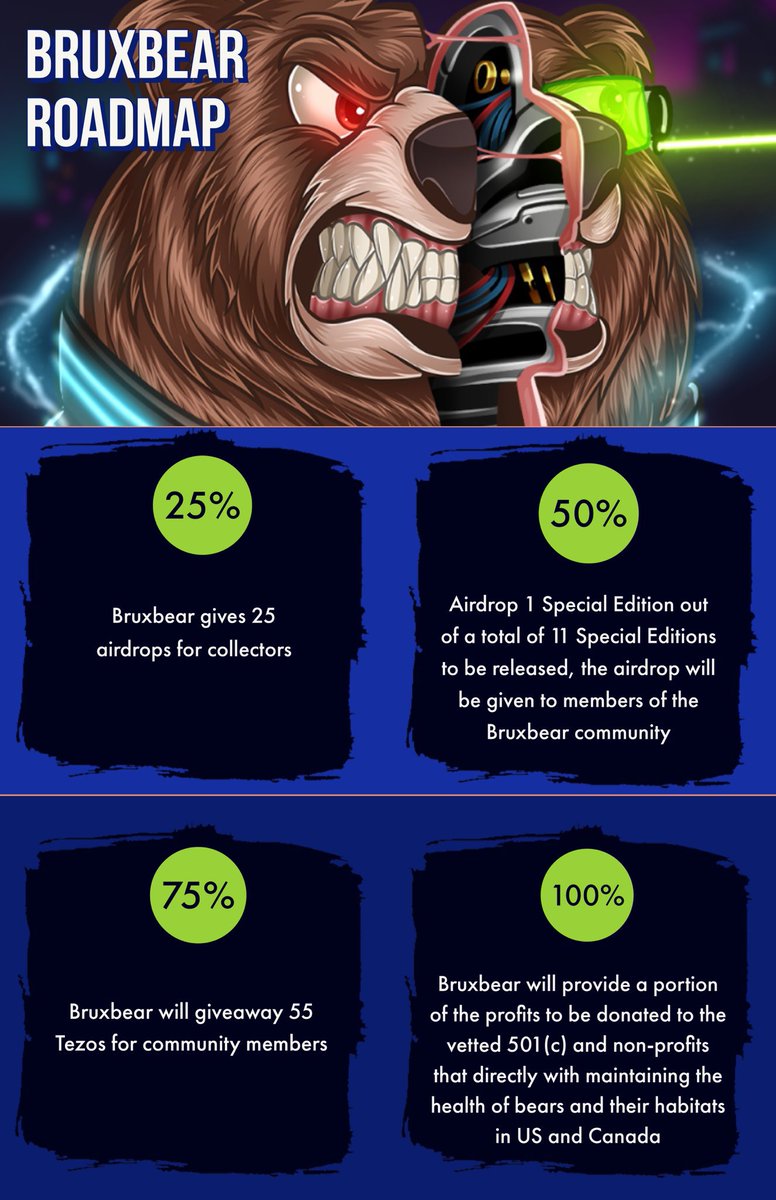 Bruxbear tweet media