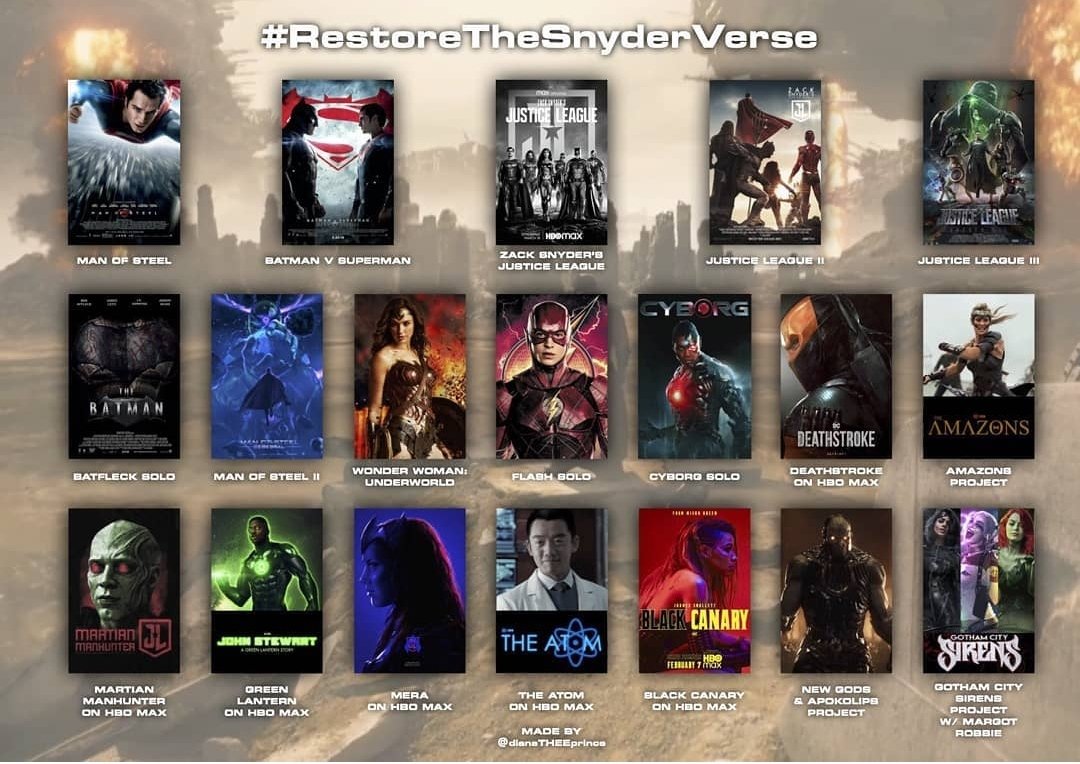 Mathew74marcus's tweet photo. You have successfully wasted the best plan to construct a #dceuuniverse 

@wbpictures @WBHomeEnt @hbomax @DCComics @ZackSnyder 

#DCFanDome was wasted you could have been better. https://t.co/ldEK3VHx8X