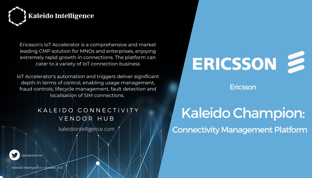 warren_chai's tweet photo. Did you know @EricssonIoT Accelerator is a @kaleidointel Connectivity Management Platform Champion?

Our award-winning global IoT platform now serves over 7,500 enterprises across all industries around the globe. https://t.co/rwXzZM20qU