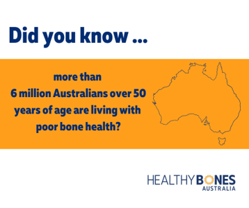 Did you know more than 6 million Aussies aged 50+ are living with poor bone health? To learn about your risk of developing osteoporosis, complete our online self assessment at knowyourbones.org.au #healthybones #knowyourbones #osteoporosis #WorldOsteoporosisDay