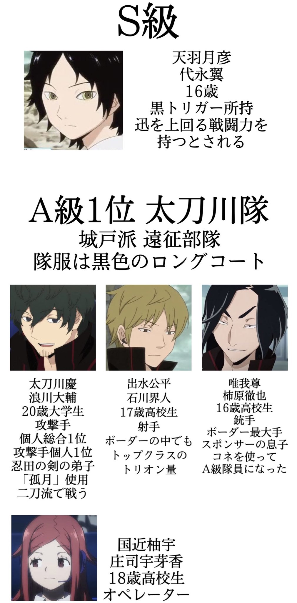 緑川駿 Twitter Search Twitter