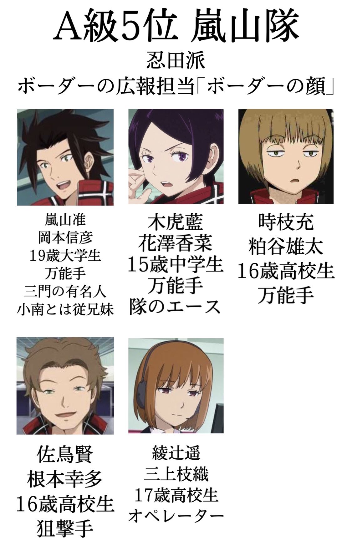 緑川駿 Twitter Search Twitter