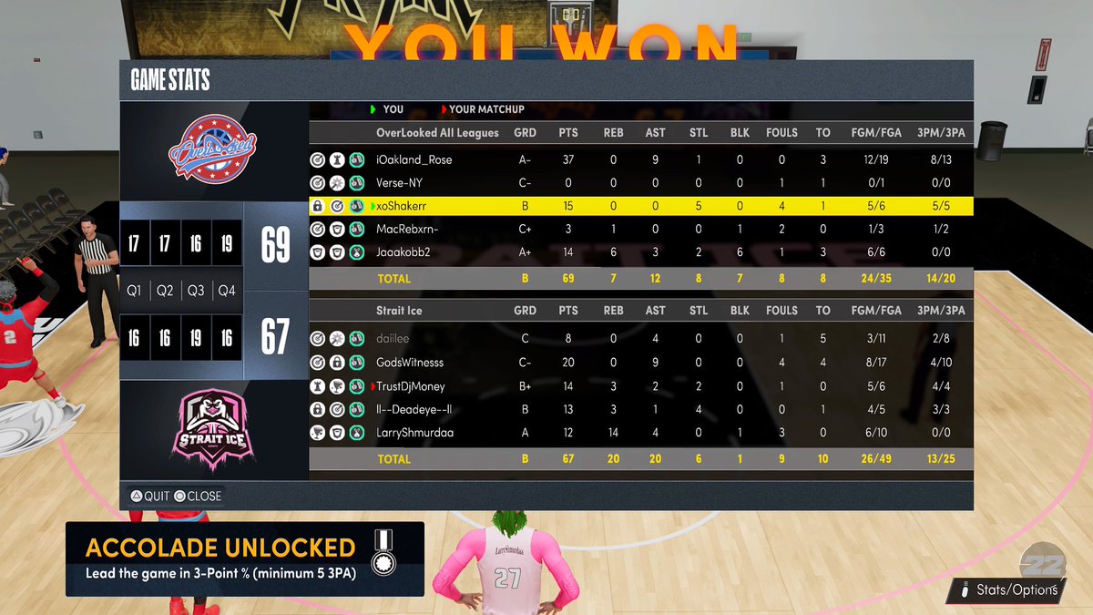 OverLooked 👀 tweet media