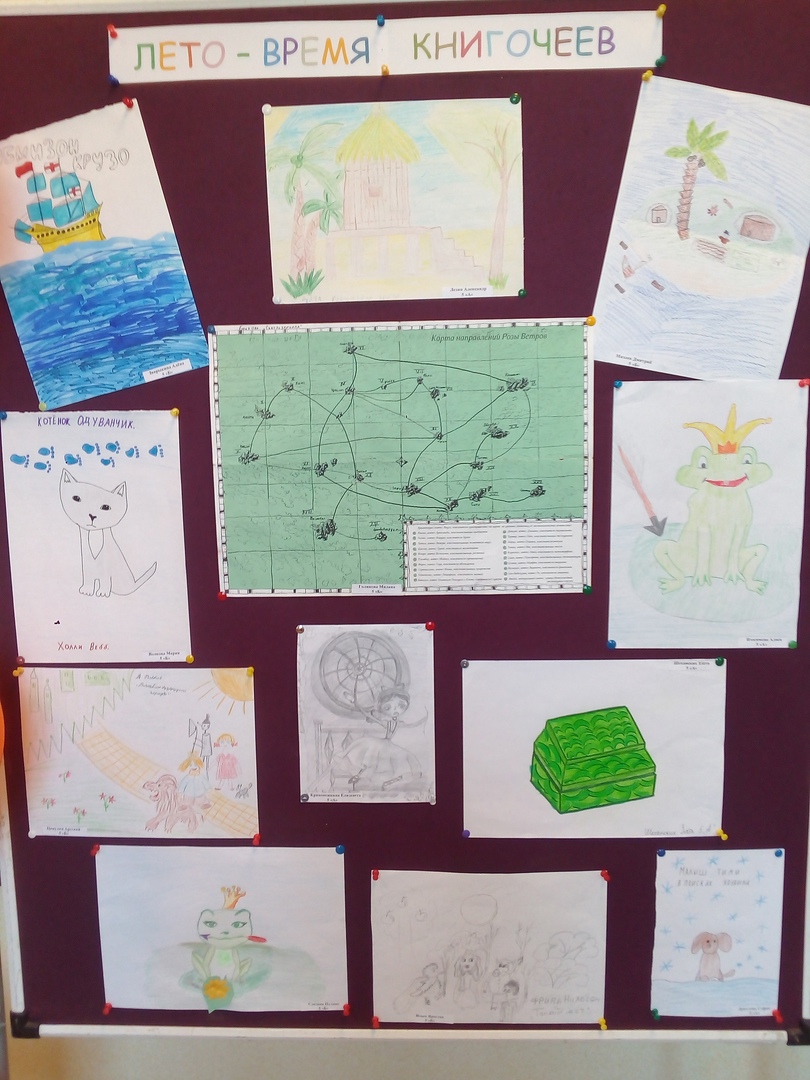 Информационно-библиотечный центр ГБОУ СОШ № 8 "ОЦ" tweet media