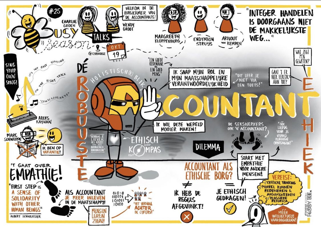 Prachtige weergave van goed gesprek op Clubhouse Busyseason met <a href="/ApeNarrative/">Itai Halevi</a> door <a href="/FerryTimp/">Ferry Timp | De Tekenende Accountant</a>!