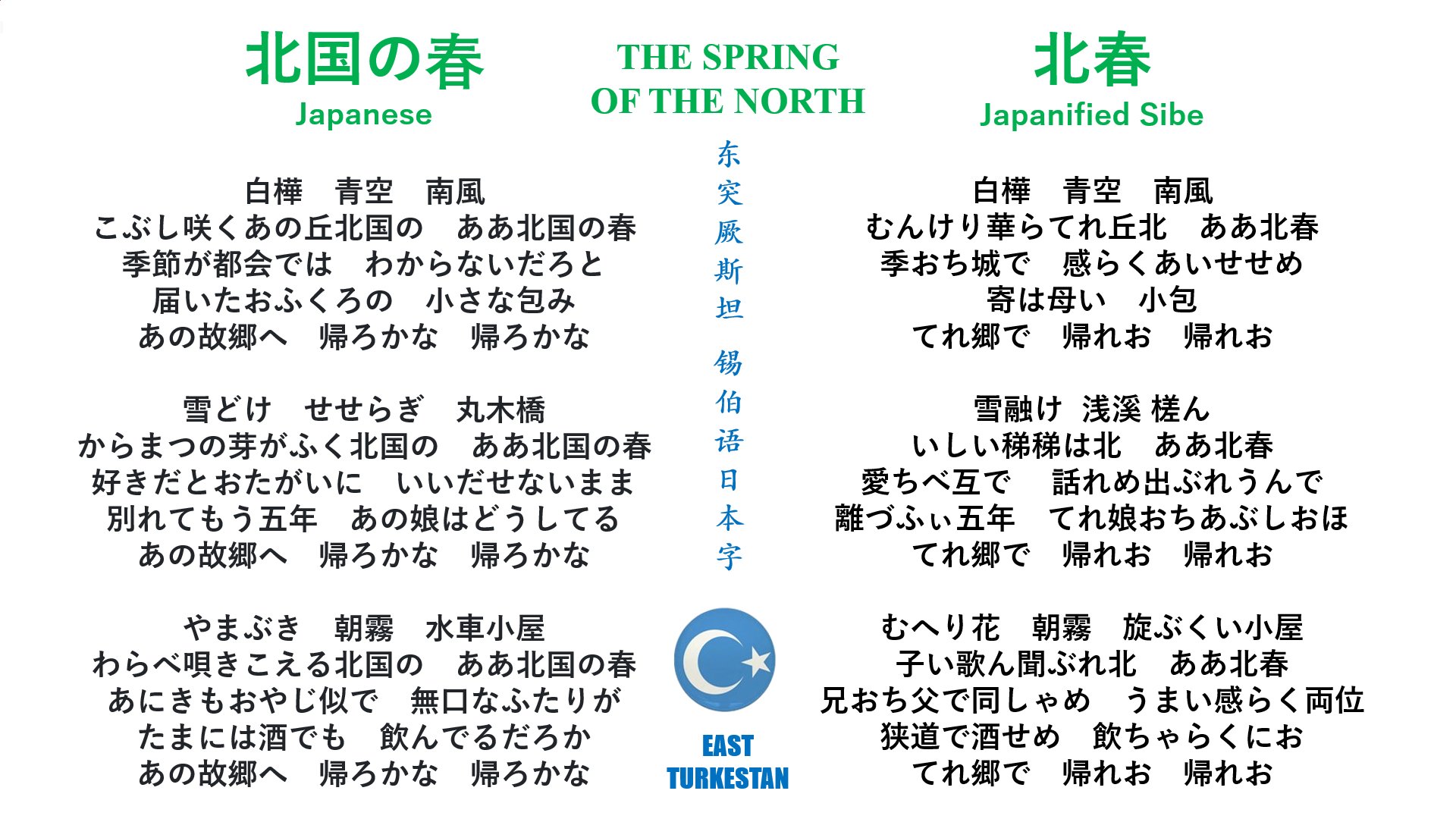 用汉字 假名拼写 无论是日本语还是锡伯语 都比现代汉语白话的文学色彩强 新 品葱