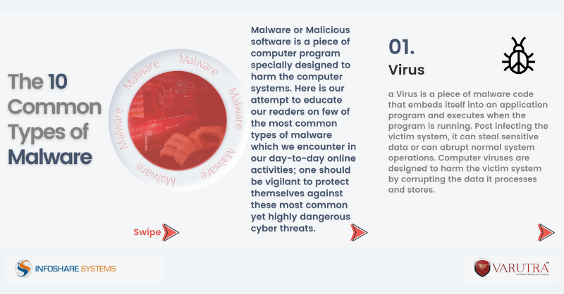 varutra's tweet photo. #Malware is a contraction of #malicious software that is designed with the intent to harm or gain unauthorized access to your device.
Here is the most common #typesofmalware which we encounter in our day-to-day online activity.
https://t.co/EWKNQs2DNP
#cybersecurityawareness https://t.co/BH6oq0mzS7