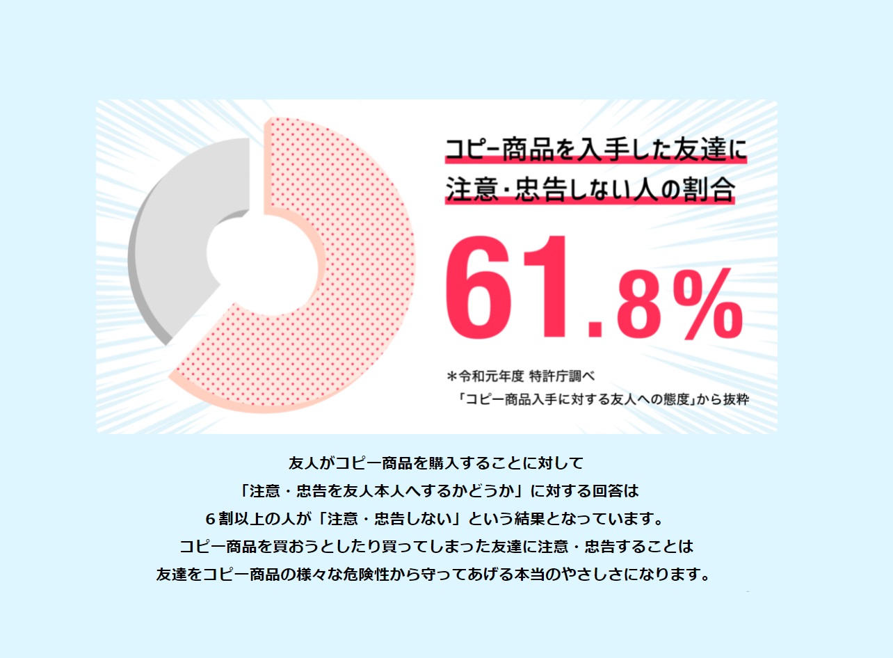 ℒ ꮙℯ Iꮥ ℳess ꮹℰ こんなふざけたアーティスト表記で 各オフィシャルの正式な許可など 得ている訳が無いと思うのですが 残念ながら私には理解できません 腐ってないか日本のメディア 著作権法違反 不正競争防止法違反 コピー商品撲滅