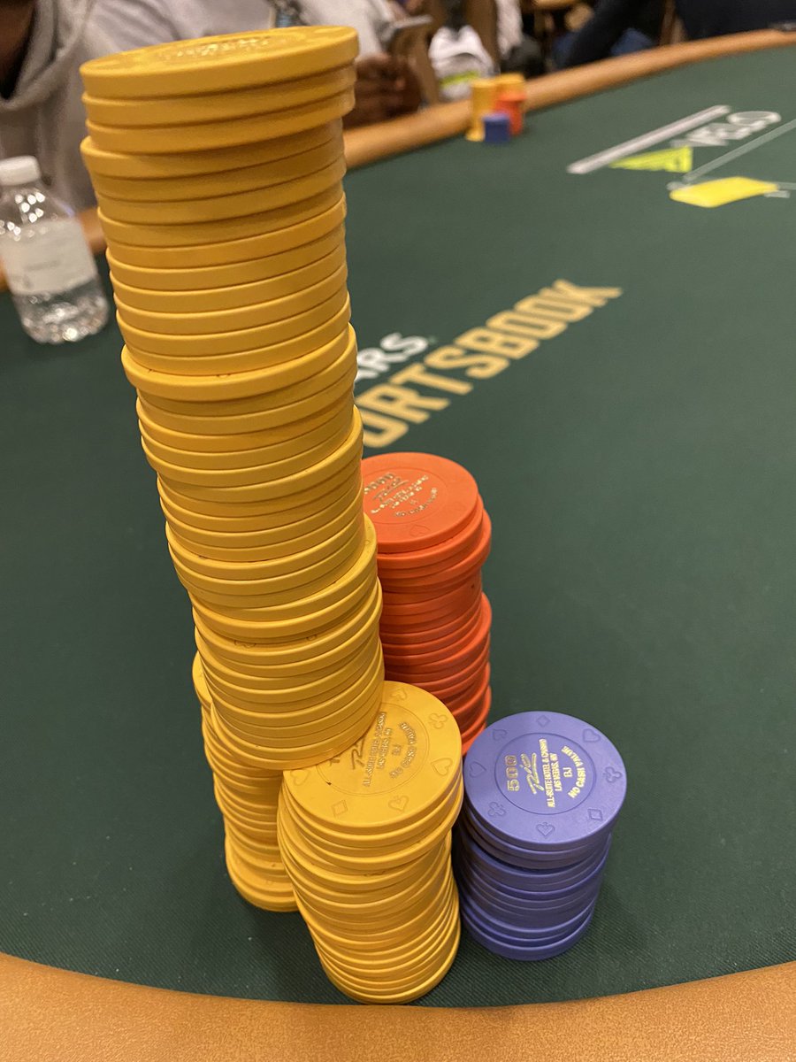 tkarn421's tweet image. Update: Peaking! #DailyDeepstack