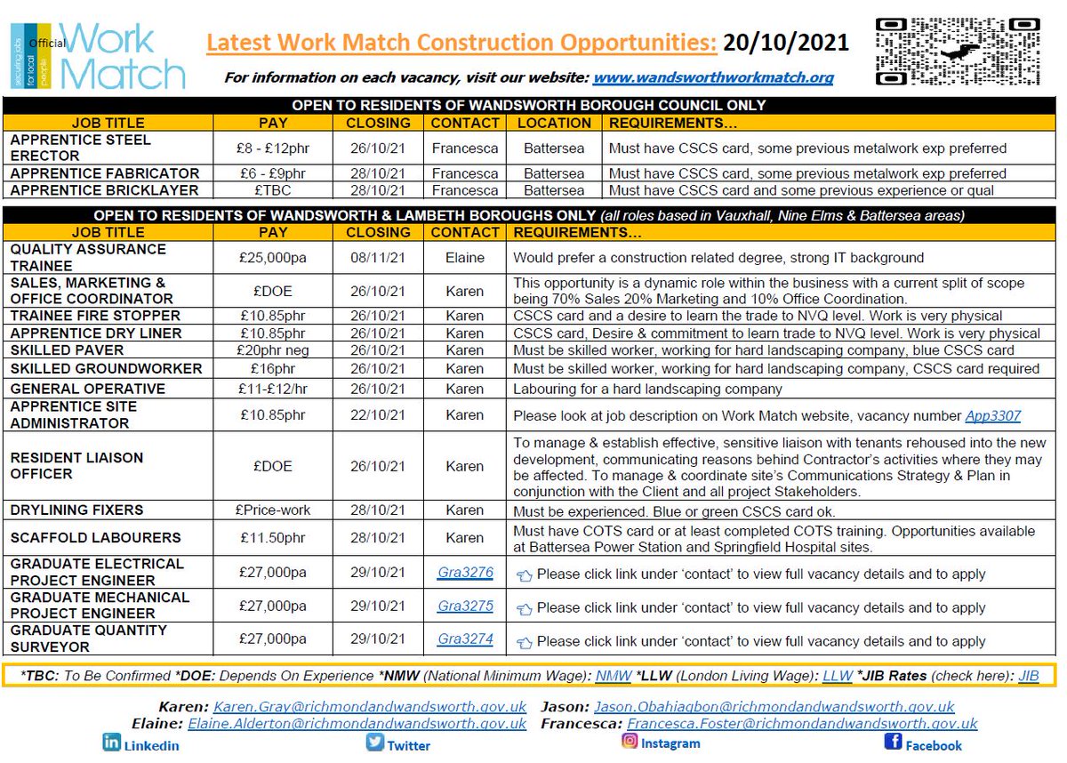 WorkMatchWrk's tweet photo. #wednesdaythought. Are you an experienced #constructionworker or looking to establish a career in #construction. 
Work Match works with approx. 20 sites in Wandsworth to generate opportunities for our residents. 
Visit https://t.co/3aJyAkpNF8 to apply or info. Check below 👇👇👇 https://t.co/P2GtdWMgMj