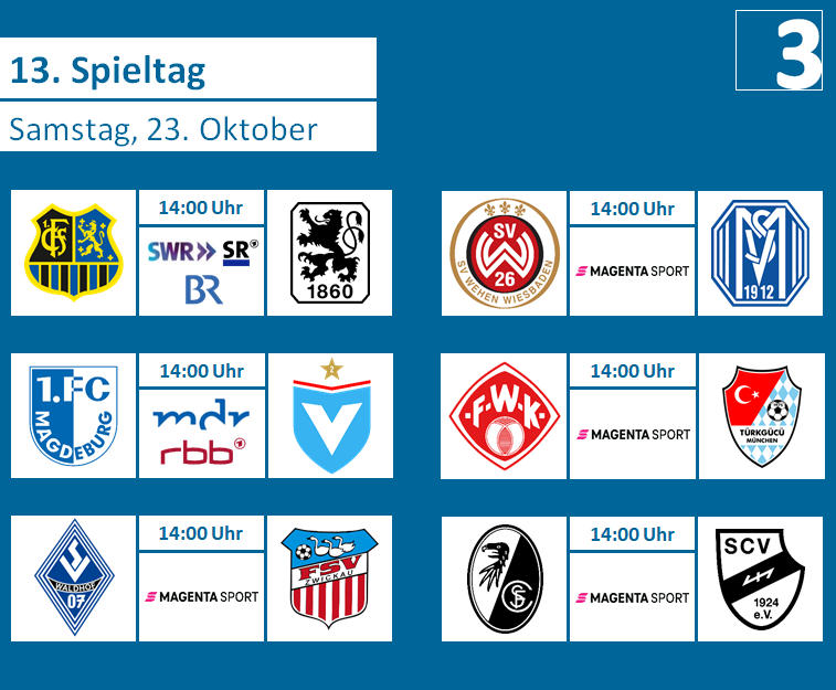 liga3online's tweet photo. Spieltag! Zwei Spiele werden live im Free-TV übertragen:
https://t.co/hQ47pyrTaY
#FCSTSV #FCMViktoria #SVWFSV #SVWWSVM #FWKTGM #SCFSCV https://t.co/tPCfWs2fy8