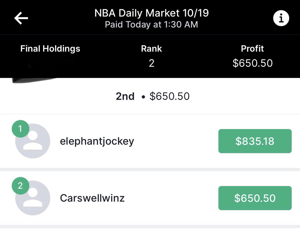 Carswellwinz's tweet photo. Boom, good start to the NBA season!! Can’t wait for these frequent NBA markets https://t.co/aaA6J77lF8