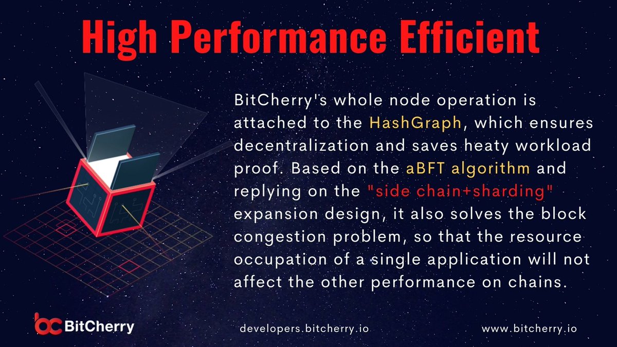 #BitCherry High Performance Efficient 

BitCherry's whole node operation is attached to the HashGraph, which ensures decentralization and saves heaty workload proof. Based on the aBFT algorithm and relying on the "side chain+sharding" expansion design.

🌐bitcherry.io/developer