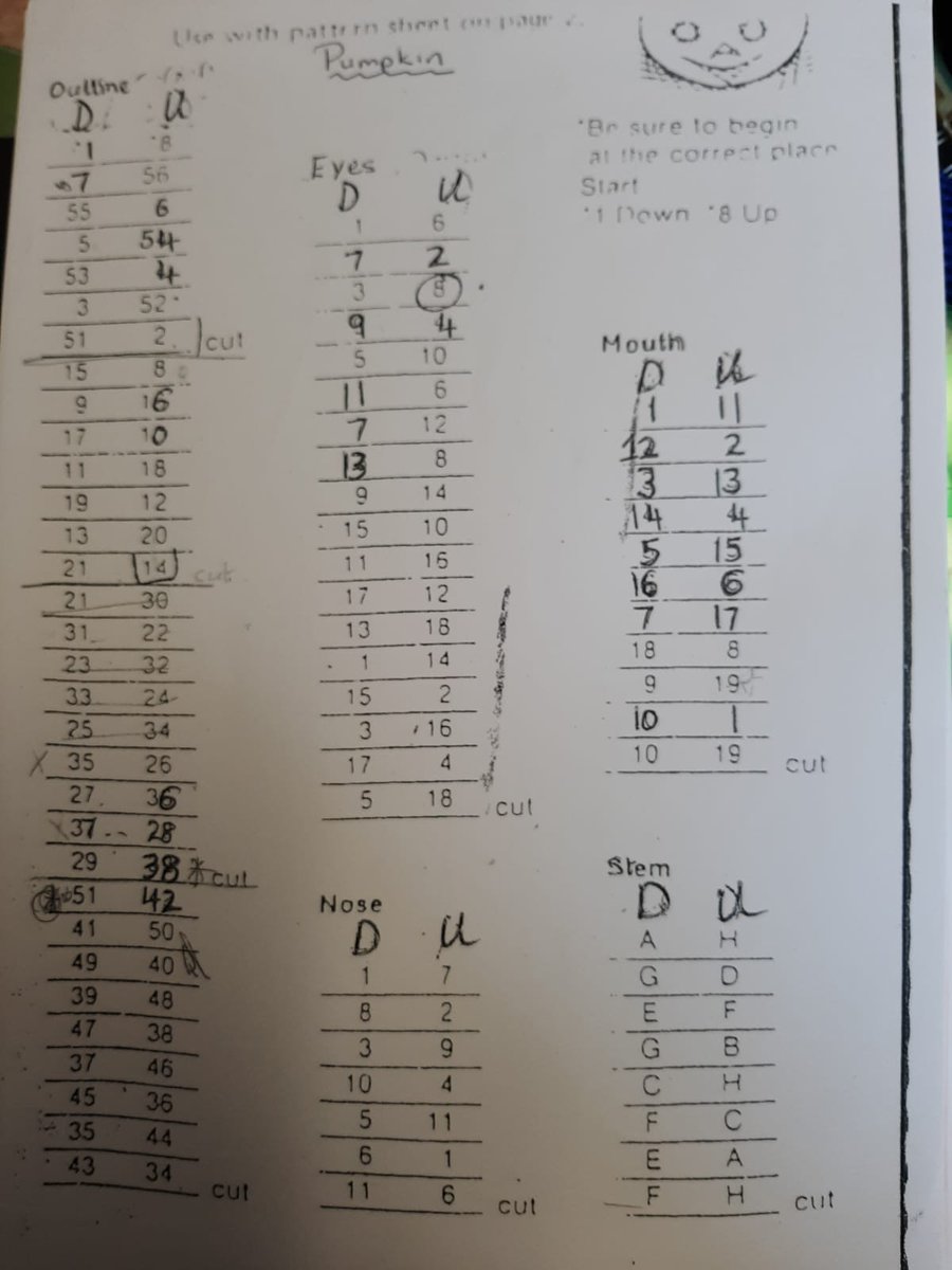 SMoycullen's tweet photo. Rang 5 have been busy using their maths to work out this sewing pattern for their art lesson! Fantastic work a pháistí 🎨🎃👌

Tá Rang 5 fíor gnóthach faoi láthair agus úsáid mata is fuáil le linn an rang ealaíne 🤩👻🎃
Nach bhfuil sé iontach?

#mathsweek21 #seachtainnamata https://t.co/GpMrZ5PCMA