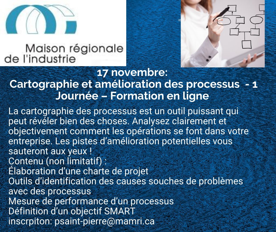 MaisonRegionale's tweet photo. 17 nov: La cartographie des processus est un outil puissant qui peut révéler bien des choses. Analysez clairement et objectivement comment les opérations se font dans votre entreprise. Les pistes d’amélioration potentielles vous sauteront aux yeux ! https://t.co/LaEhnHnwJz