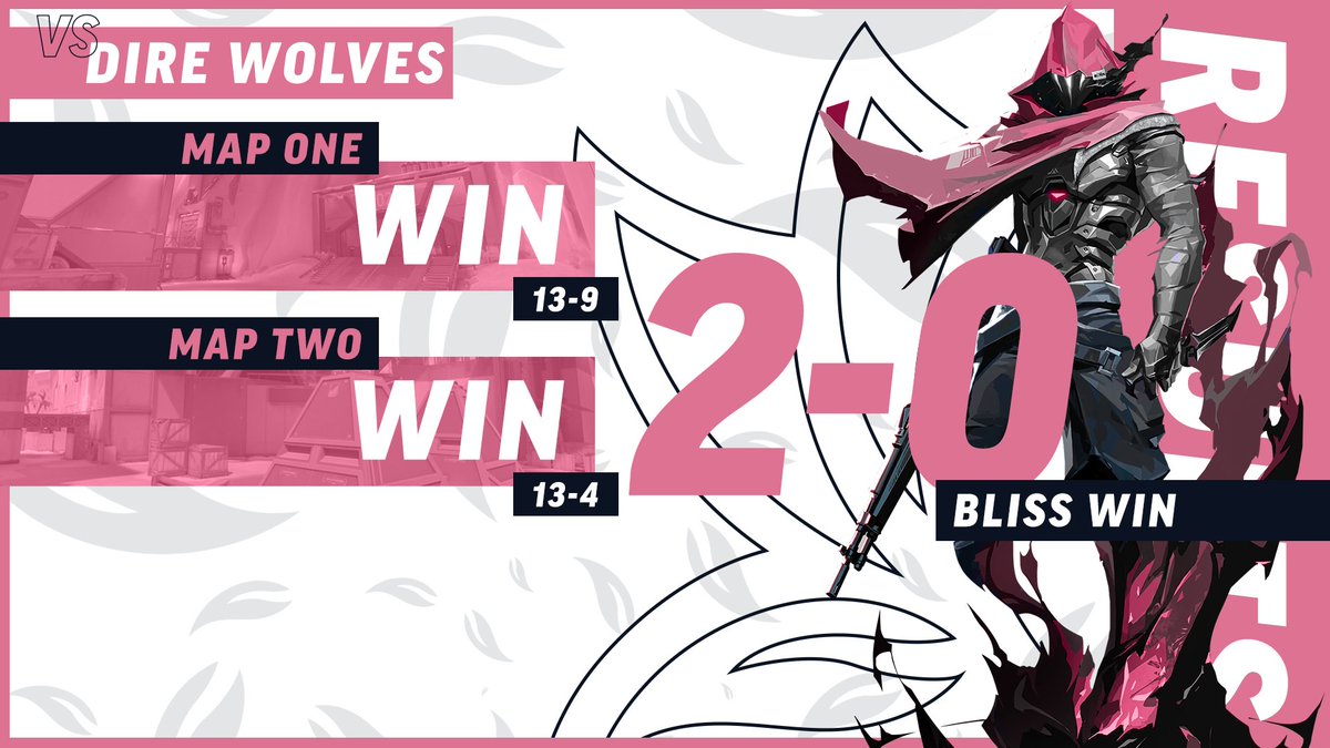 TeamBliss_ES's tweet photo. NOW THAT'S MORE LIKE IT 💪

We put on a massive master class of a performance and take the series 👊

GG's, more of this coming soon 😉

🆚 Versus: @DireWolves 
✅ VICTORY: 2-0

#BlissVAL🌺 | #BlissUp🌺 | #SpringSeries🌻 https://t.co/7Ro1uVUcgW