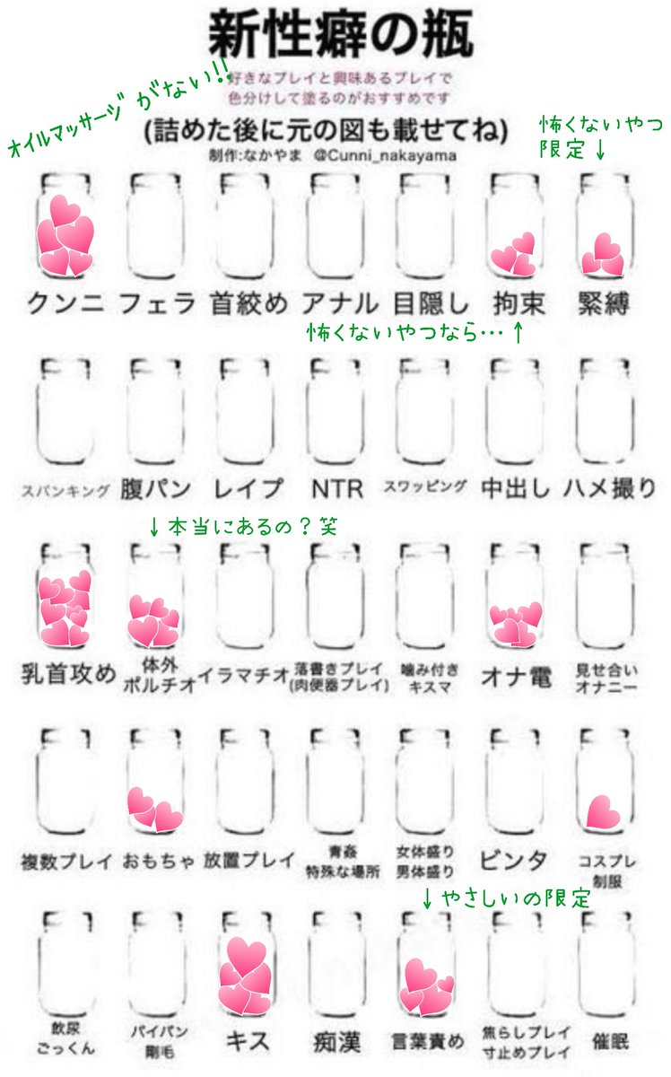 ななな🌸 (@7na__na__na7)  裏垢まとめドットコム