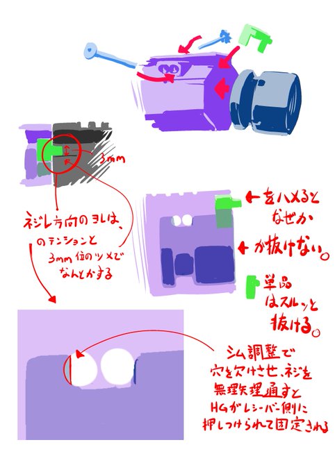 MCMRの固定法考えた人頭おかしいのではの図。
買ったの大分前だけど頭のおかしさに感動しているので描いてみた🤔

Mk18が、ナットでポンデリングを固定→リングからネジ6本でハンドガードを固定なのを考えると、
同じ機能を持たせるのにこれだけシンプルでいいのか…となった😮 