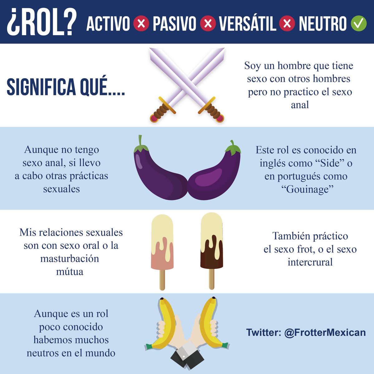 SomosG0ysMexico's tweet image. justo asi #frott #Frotter #SIDE #G0y #neutro