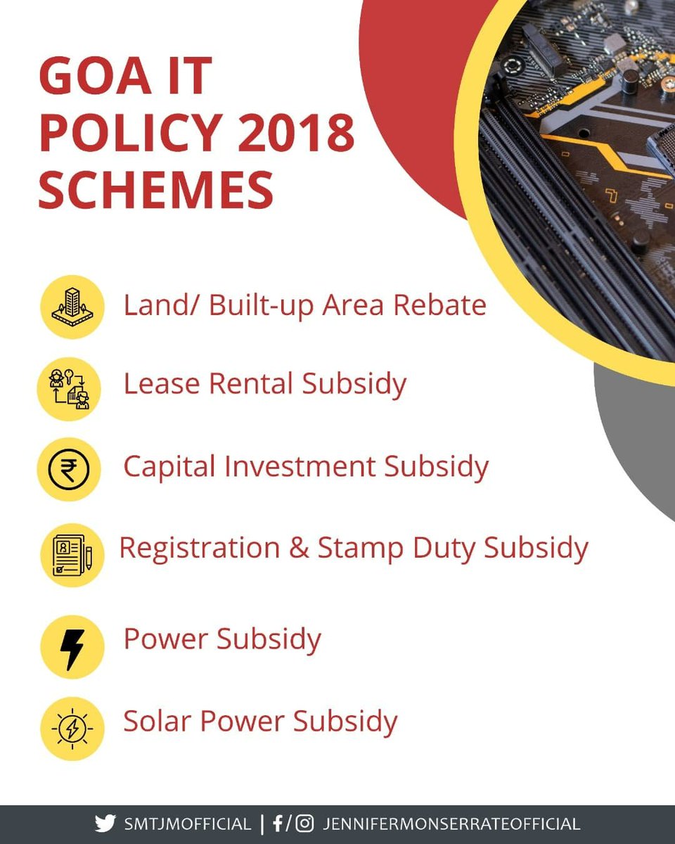 SmtJMOfficial's tweet photo. The @goaitdept under #GoaITPolicy 2018 offers various subsidy schemes &amp; incentives to support new &amp; existing #ITIndustries in the state. 

Goa's IT Revolution is no more a distant dream! (1/2) https://t.co/HygxQOcoNL