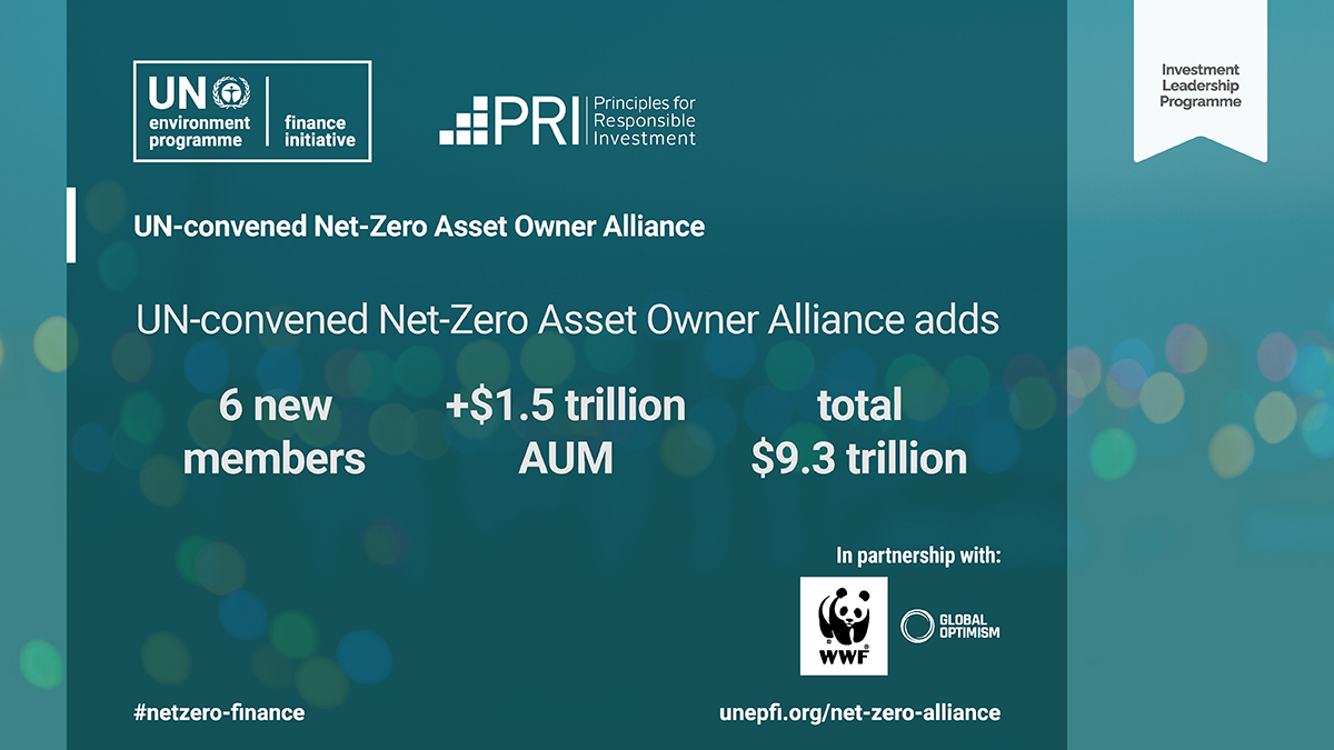 UNEP_FI's tweet photo. The UN-convened Net-Zero Asset Owner Alliance adds 6 new members for a total 56 investors managing $9.3 trillion; on track to reach $10 billion AUM by #COP26. Principles for Responsible Investment #netzerofinance

More info: https://t.co/lVMve8Nmig https://t.co/Gm5IGwqwGH