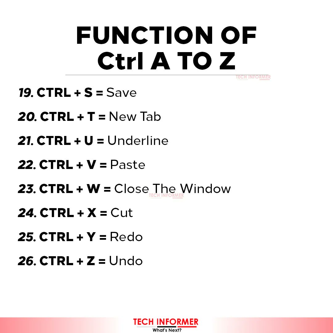 Hva er funksjonene til Ctrl A til Z?