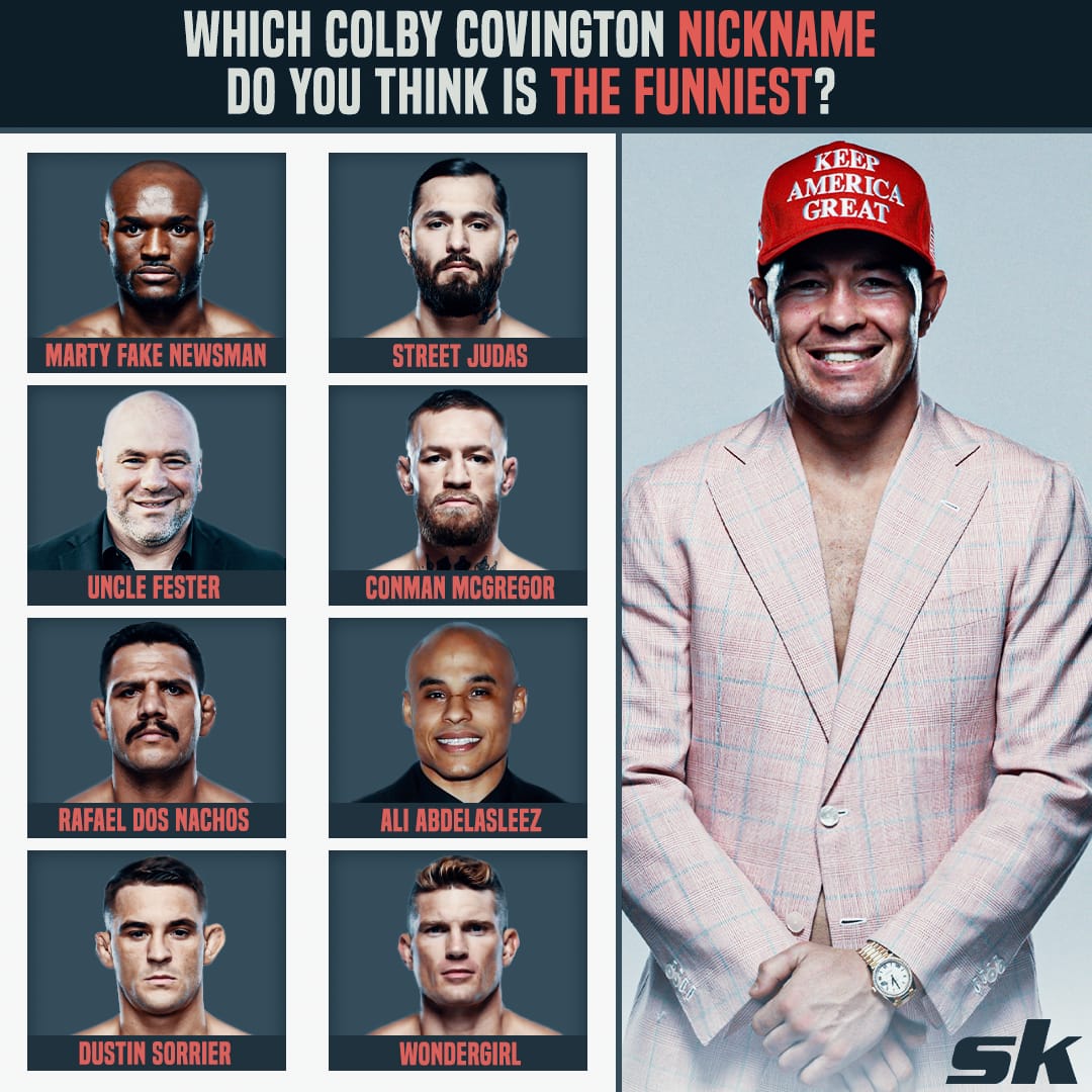 sportskeedaMMA's tweet photo. Colby Covington has witty nicknames for practically everyone he talks about. Are we missing any? 😂😅
.
.
.
#ufc268 #ufc #mma #colbycovington #welterweight #mmamasters https://t.co/uBAvw5Gbmq