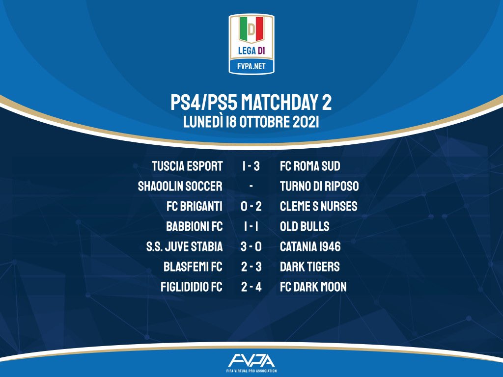 FVPA_net's tweet photo. [𝙋𝙎4] 𝙍𝙞𝙨𝙪𝙡𝙩𝙖𝙩𝙞  2️⃣ 𝙜𝙞𝙤𝙧𝙣𝙖𝙩𝙖 𝙙𝙞 𝙘𝙖𝙢𝙥𝙞𝙤𝙣𝙖𝙩𝙤 

𝙇𝙚𝙜𝙖 𝑫 1️⃣  𝙇𝙚𝙜𝙖 𝑫 2️⃣

𝙇𝙚𝙜𝙖 𝑫 3️⃣ https://t.co/pOjUkpZAyX