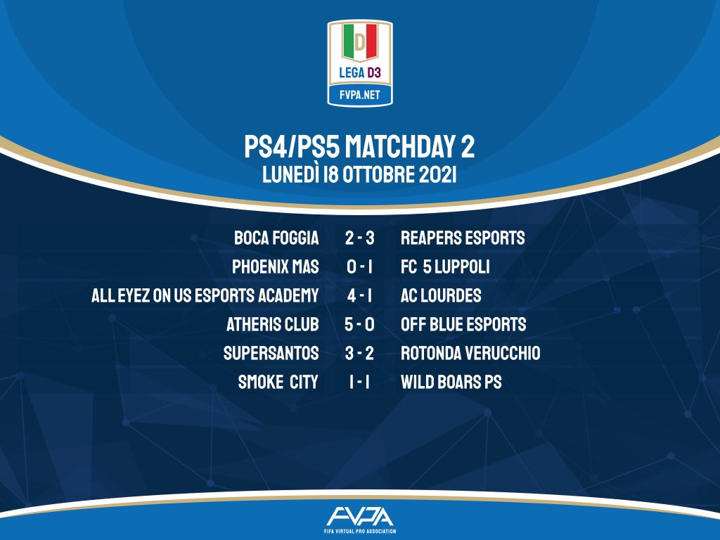 FVPA_net's tweet photo. [𝙋𝙎4] 𝙍𝙞𝙨𝙪𝙡𝙩𝙖𝙩𝙞  2️⃣ 𝙜𝙞𝙤𝙧𝙣𝙖𝙩𝙖 𝙙𝙞 𝙘𝙖𝙢𝙥𝙞𝙤𝙣𝙖𝙩𝙤 

𝙇𝙚𝙜𝙖 𝑫 1️⃣  𝙇𝙚𝙜𝙖 𝑫 2️⃣

𝙇𝙚𝙜𝙖 𝑫 3️⃣ https://t.co/pOjUkpZAyX