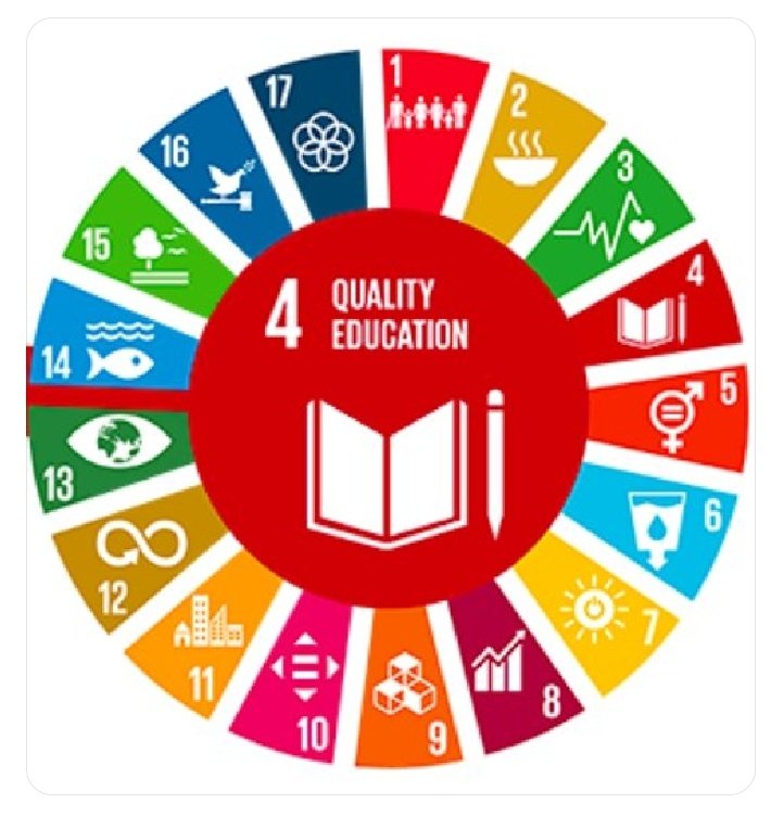 DeoWalusimbi's tweet photo. More than ever,advocating for attainment of #SDG4 (Quality #education) is of utmost value
Let's all work to bridge #education gap thr promotion of access to education for young #girls both in urban&rural areas
Education is 🔑 to enhancing one's skills&ability to make decisions https://t.co/ZtxwWQsmCj