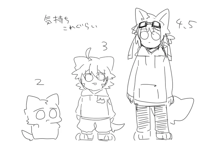 覚え書き 