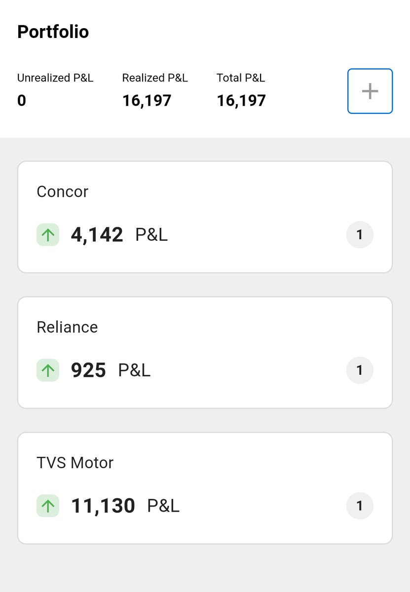 geekyogreeks's tweet image. Strategy giving 4-6% returns in 1 week, Capital require 2L