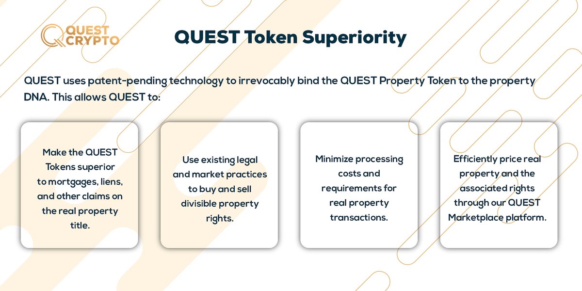 QuestCrypto_'s tweet photo. QUEST uses patent-pending technology to irrevocably bind the QUEST Property Token to the property DNA.

#cryptocurrency #crypto #blockchain #money #investment #business #cryptocurrencycommunity #Cryptocurrencylife #cryptoworld #cryptowallet https://t.co/WaiSPuFJSm