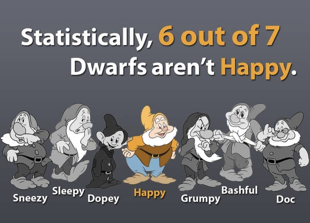 AHCLearning's tweet photo. Today is #StatisticsDay &amp; despite being taught all about it in first year at university, this is still the only statistic that I really get.
Alison 💜 https://t.co/VaUz8jLe6v