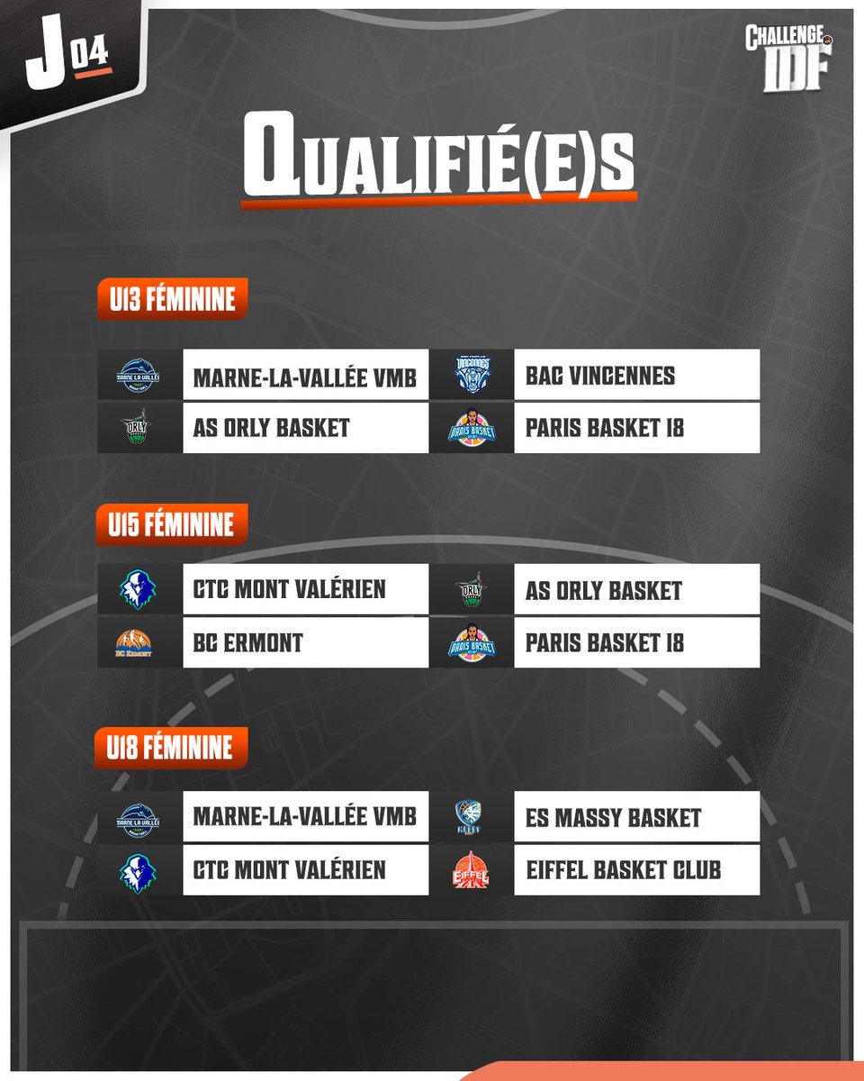BasketIDF's tweet photo. 📢 Découvrez dès maintenant le nom de l'ensemble des participants aux phases finales de la première édition du #ChallengeIDF !
🤔Qui ira jusqu'au bout selon vous ? https://t.co/fb8hY0JupO
