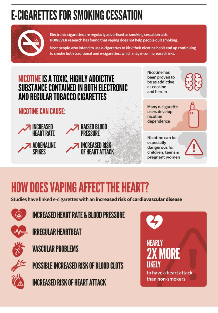 e cigarette blood pressure E-cigarette use lowers lung function, heightens blood pressure, heart rate