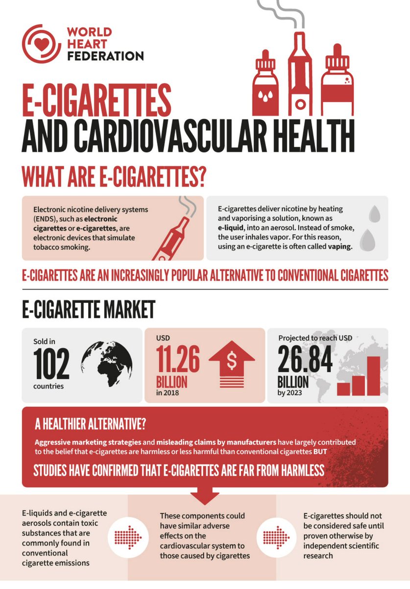 elfbar nachfüll pod läuft aus Is Vaping Safer than Normal Smoking?