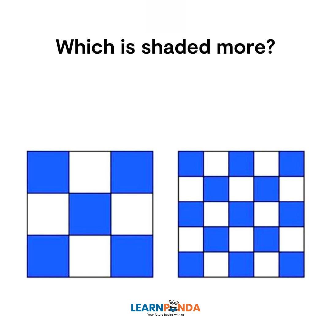 learn_panda's tweet photo. Each larger square is divided into smaller squares of the same size.⁠
⁠
Which of the two large squares has more of its area shaded?⁠ 🤓
⁠
A. The square on the left⁠
B. The square on the right⁠
C. They are both equally shaded⁠

Visit https://t.co/qZuBT8mkXz https://t.co/UoKG8eXdWX