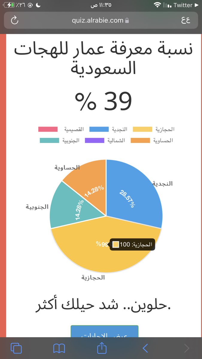 عمّار | مصور فيديو tweet media