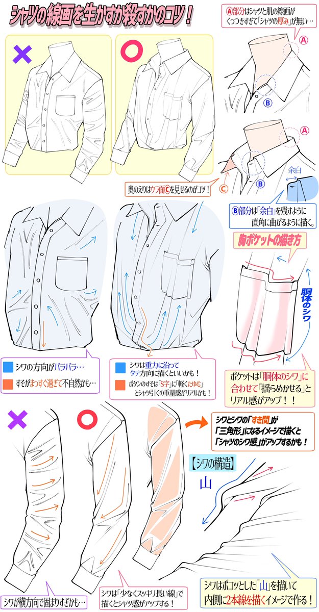 シャツ男子を描くコツをまとめた図解📔 