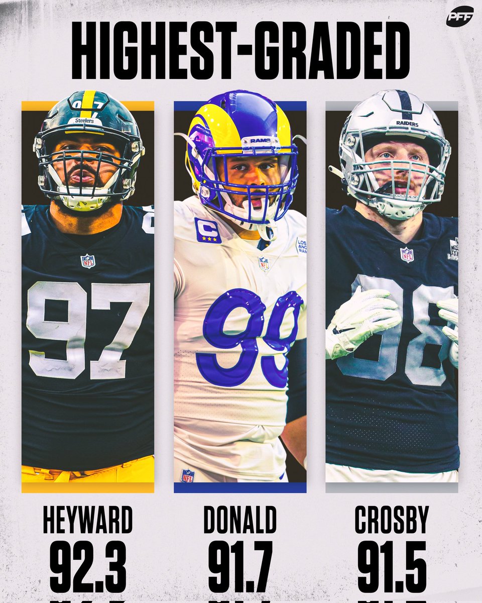 galvano88's tweet photo. @iAM_JoshJacobs Maxx Crosby https://t.co/qv4lqdR52r