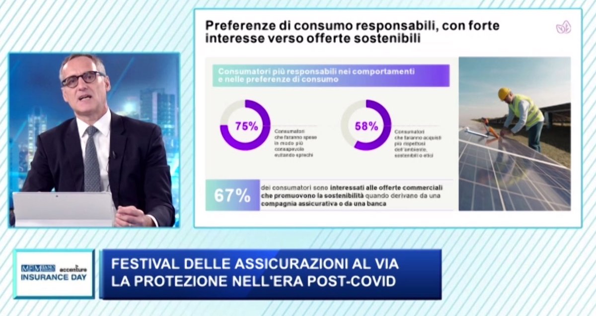 franzrusso's tweet photo. Il tema #sostenibilità entra nel mondo #insurance e l'analisi di Daniele Presutti di @Accentureitalia lo evidenzia benissimo. Il 67% è interessato ad avere proposte che comprendano questi temi
#InsuranceDay2021 #NextGenerationInsurance2021 https://t.co/BBrpHqHPNJ