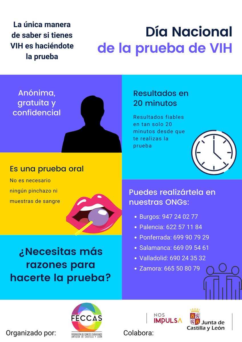 ¿Te has hecho alguna vez la prueba de #VIH? Desde 
<a href="/feccascyl/">FECCAS</a> te ofrecemos la posibilidad de realizarte la prueba en todas nuestras entidades.

#DíadelaPrueba #VIH #FECCAS #PruebaVIH #CastillayLeón
