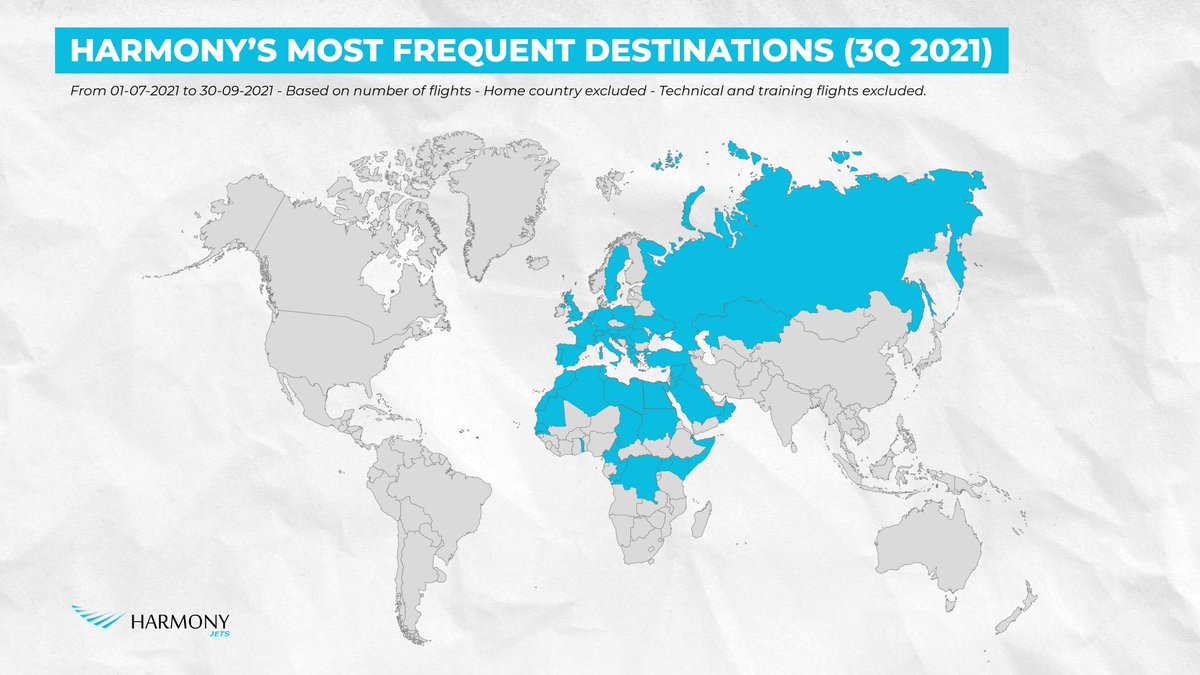 HarmonyJets's tweet photo. Here is an overview of the countries we have traveled to over the past quarter. ✈️🌍 📍

#Privatejet #MEDEVAC #VIPflights #Harmonyjets https://t.co/3XZYLx73dw