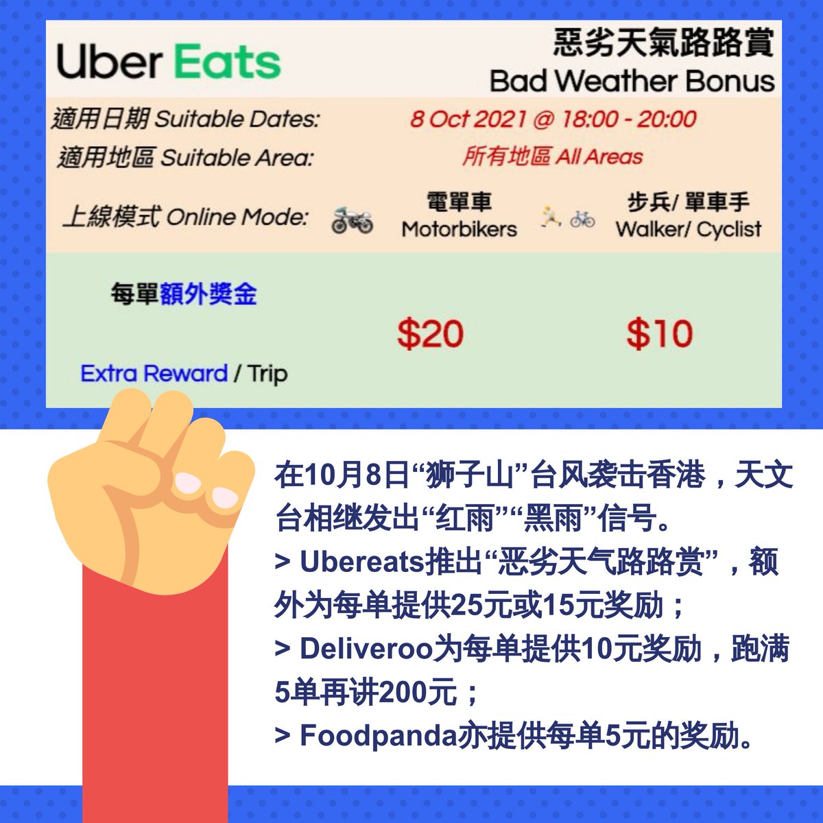 外卖平台- Twitter Search / Twitter