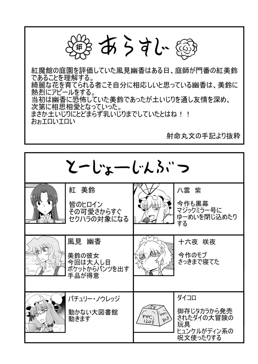 秋例大祭の新刊入稿したざます
見返したら若干や不備っぽいものをみつけてしまったので印刷所さんに怒られるんじゃねーかとびくびくしてます
ちゃんと本になってるかどうかは君たちの目で確認してくれッ! 