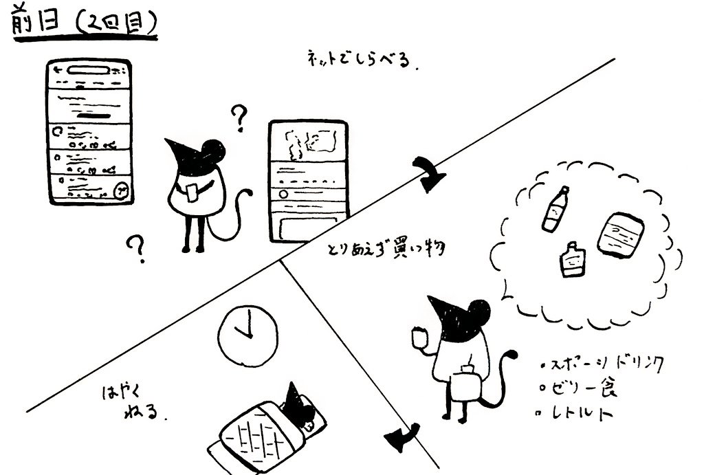 2枚目
『ワクチン、前日』
早寝と買い物

続きは明日 

#私の絵柄が好みって人にフォローされたい #1日1絵 #一日一絵 #絵練習 #イラスト練習 #イラスト #絵描きさんと繋がりたい #イラスト好きな人と繋がりたい 
