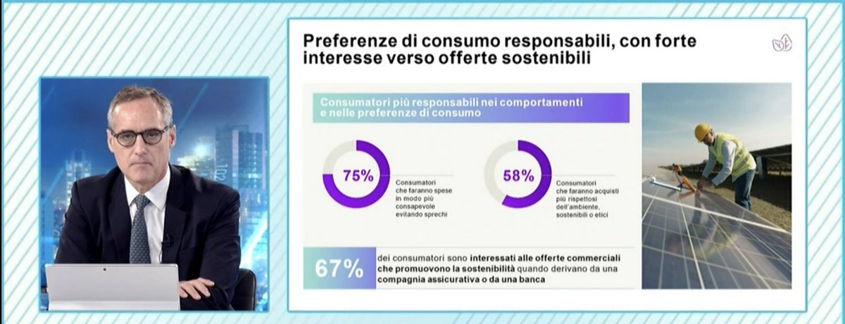 armandobarone's tweet photo. Il futuro delle assicurazioni è intimamente legato alla capacità di destreggiare le #tecnologie e di dare risposte ad un consumatore che mette al centro delle proprie scelte la #Sustainability #BigData #AI #CloudComputing #InsuranceDay2021
#NextGenerationInsurance2021 https://t.co/7hXwWi0O14