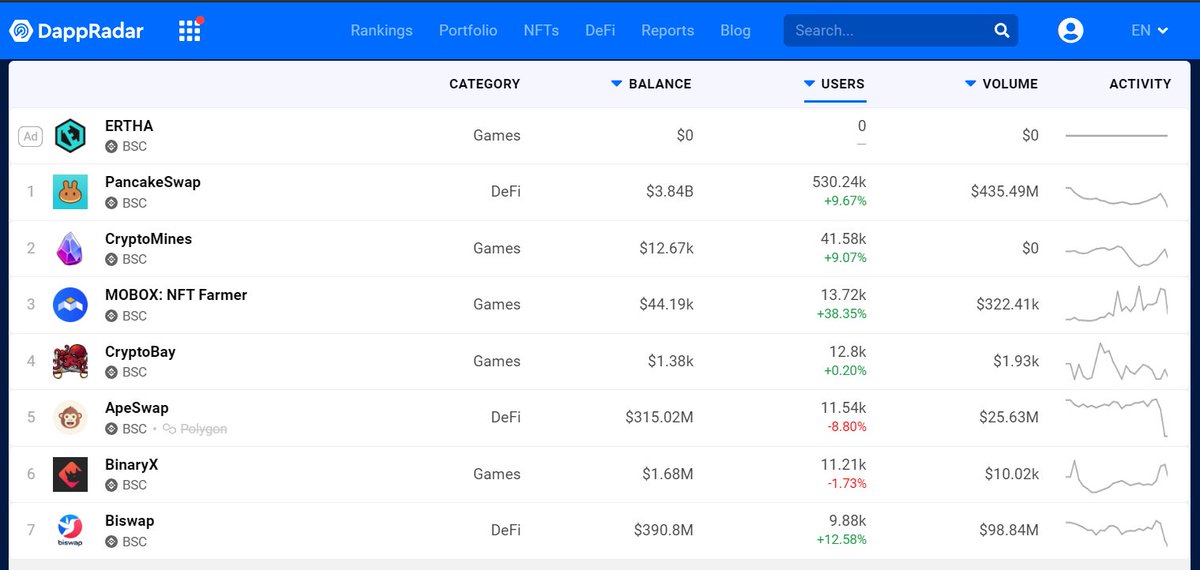 CryptoMines | Risk to Earn tweet media
