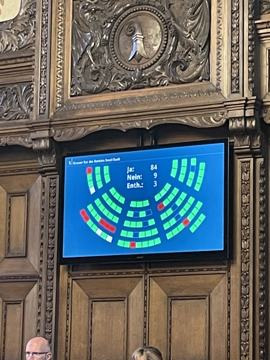 👍#Zertifikatspflicht im #GrossenRat #Basel mit Riesenmehrheit klar angenommen! Ich bin erleichtert aber verärgert über die Lautstärke und den Raum, den die Zertifikatsgegner mit ihrer z.T. sehr speziellen Logik einnehmen. Ein gefährliches Phänomen, das immer mehr um sich greift.